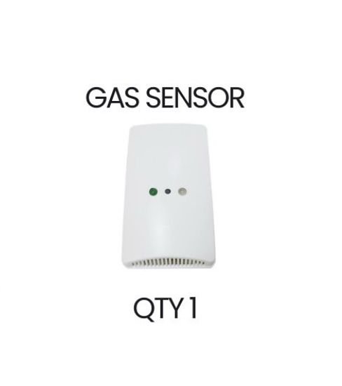 Safety Package - Image 2
