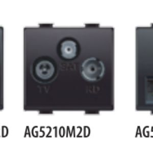 Matix Edge – مخارج تلفزيون و انترنت و تليفون